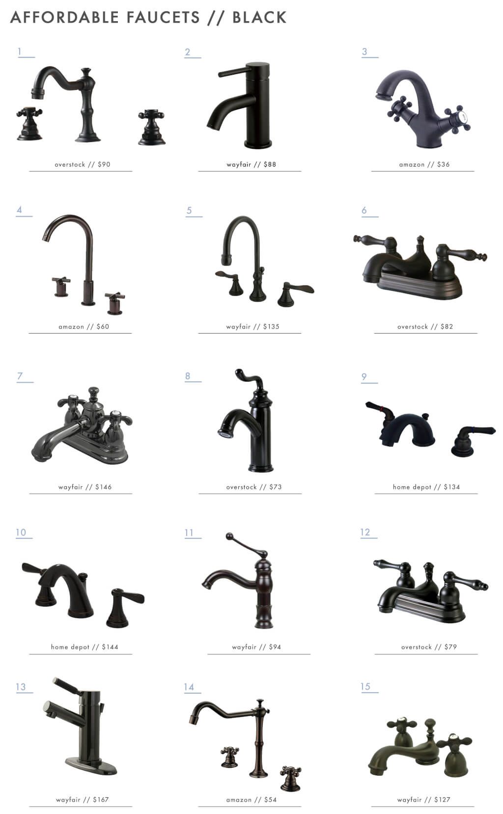 57 Affordable Bathroom Faucets – Emily Henderson