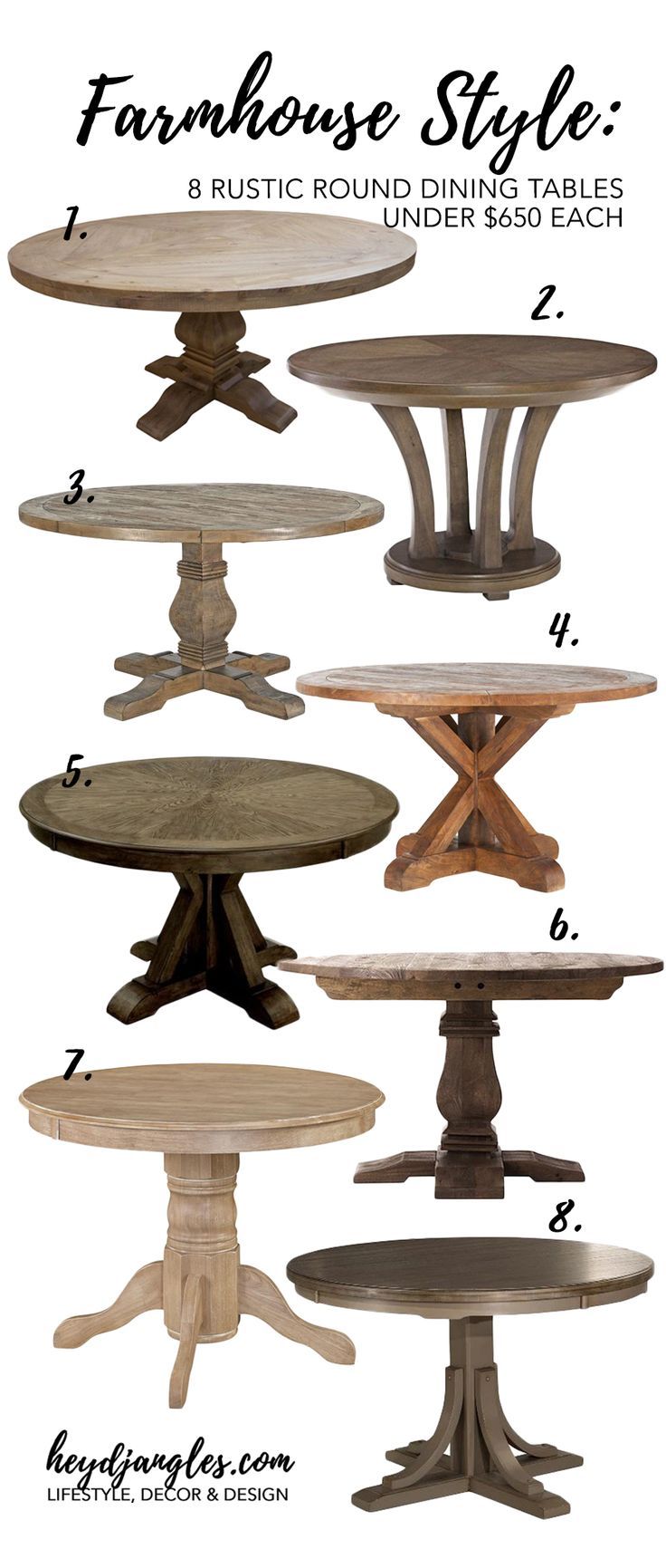 FARMHOUSE DECOR: THE RUSTIC ROUND DINING TABLE – 8 OPTIONS UNDER $650