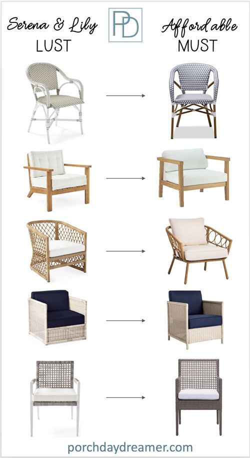 My Secret Source for Affordable Outdoor Furniture!