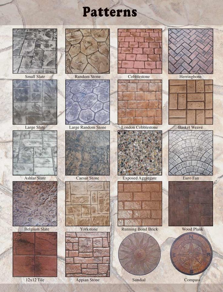 Stamped Concrete Patterns MI | Decorative Concrete Patterns MI | Stamped Concret… - worldefashion.com/decor