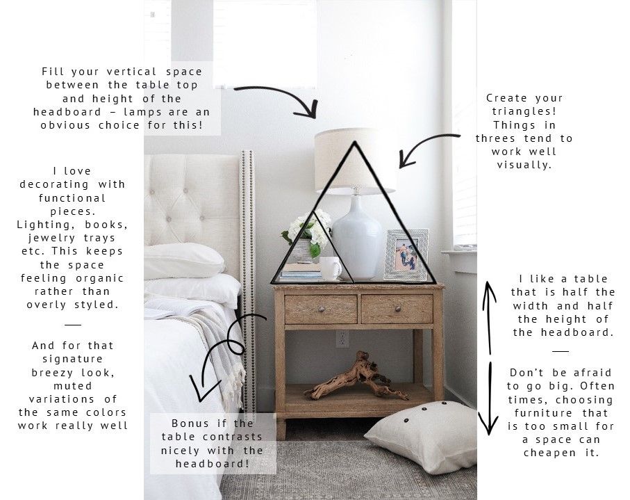 Styling 101: Bedside Table | gold coast canvas