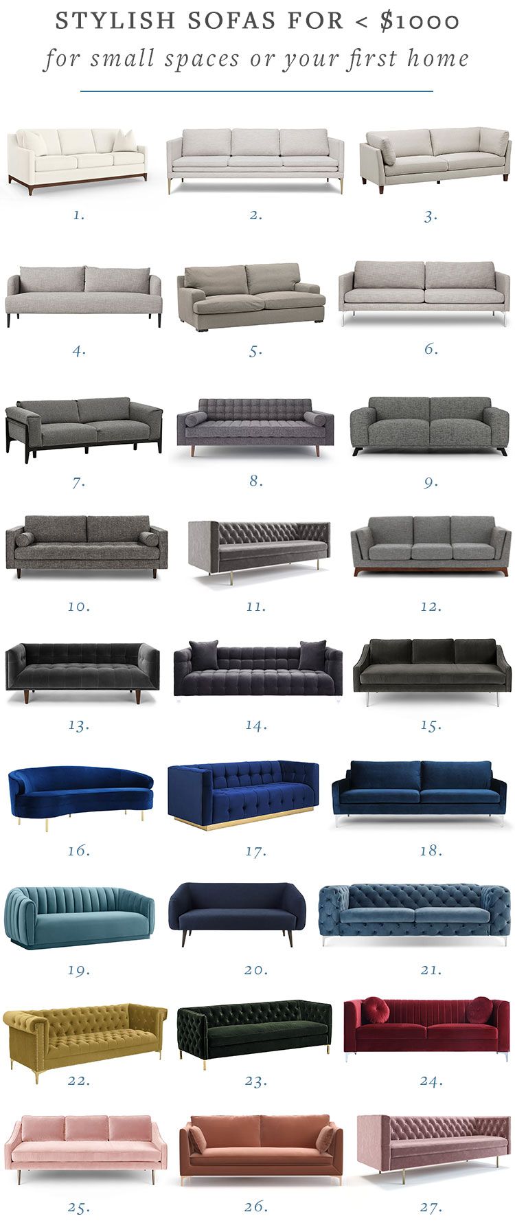 Stylish Sofas for under $1000