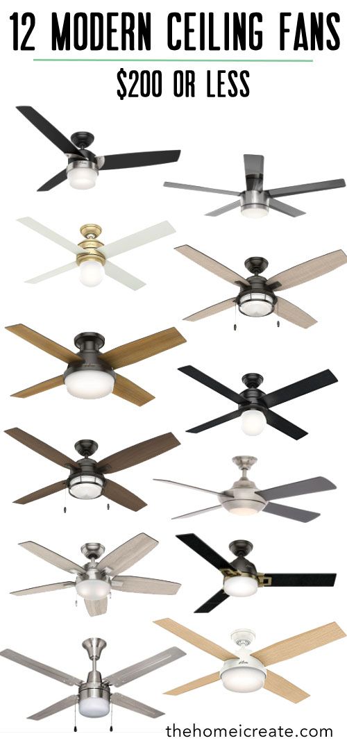 Stylish and Modern Ceiling Fans For Under $200 - The Home I Create