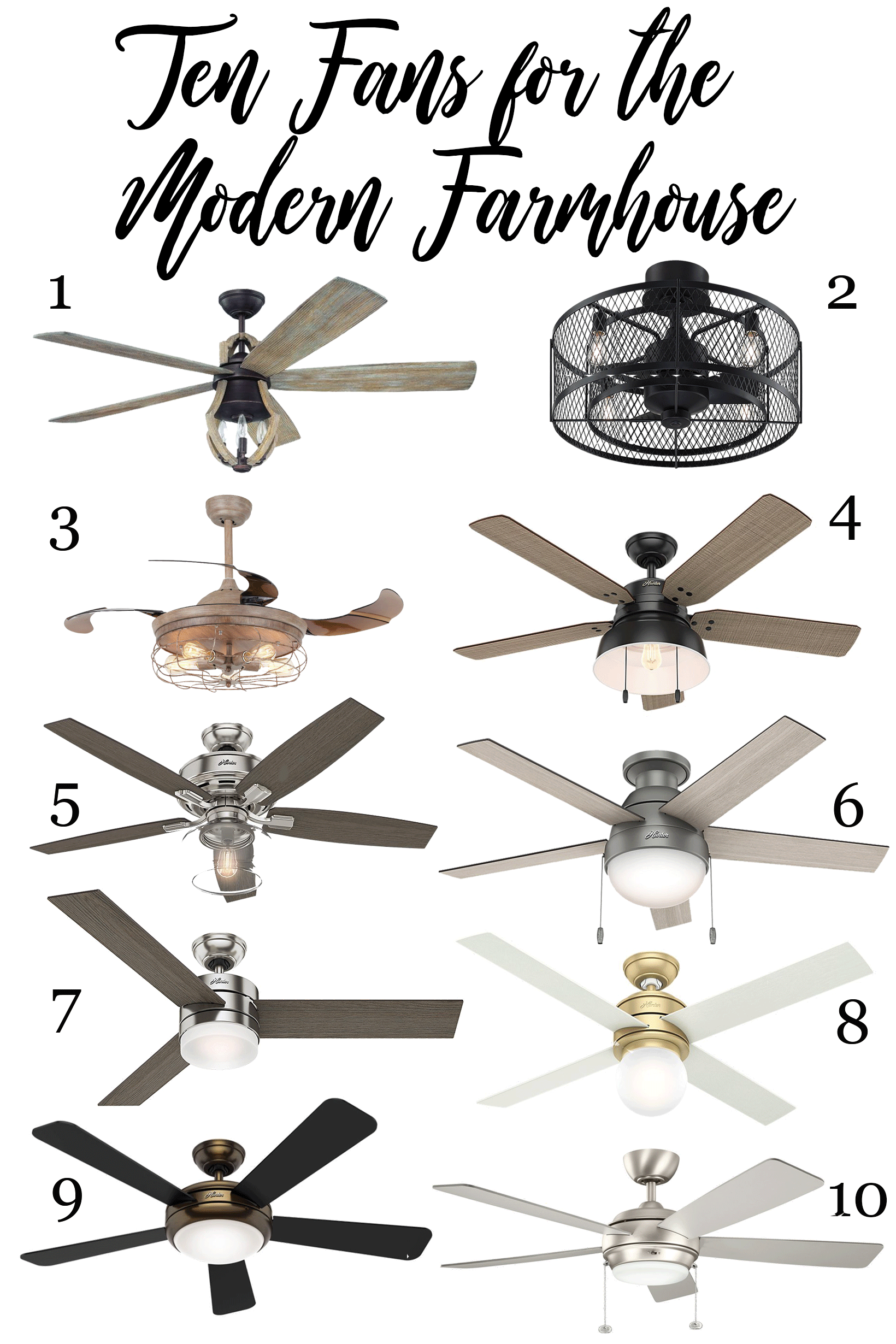 Ten Fans for the Modern Style Farmhouse | While I’m not a fan of how typical cei…