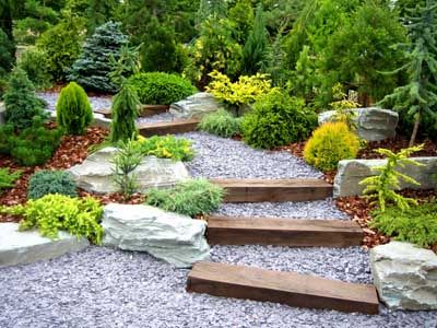 The Official Ideas 4 Landscaping Revi